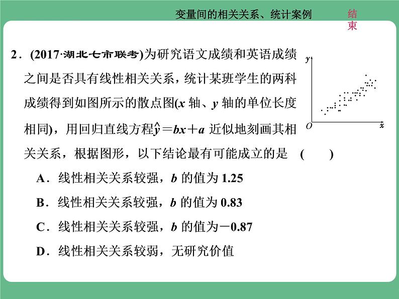 6.2021年高考数学（理）总复习（高考研究课件 高考达标检测 教师用书）第十六单元  统计与统计案例 （8份打包）06