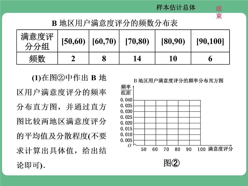 6.2021年高考数学（理）总复习（高考研究课件 高考达标检测 教师用书）第十六单元  统计与统计案例 （8份打包）08