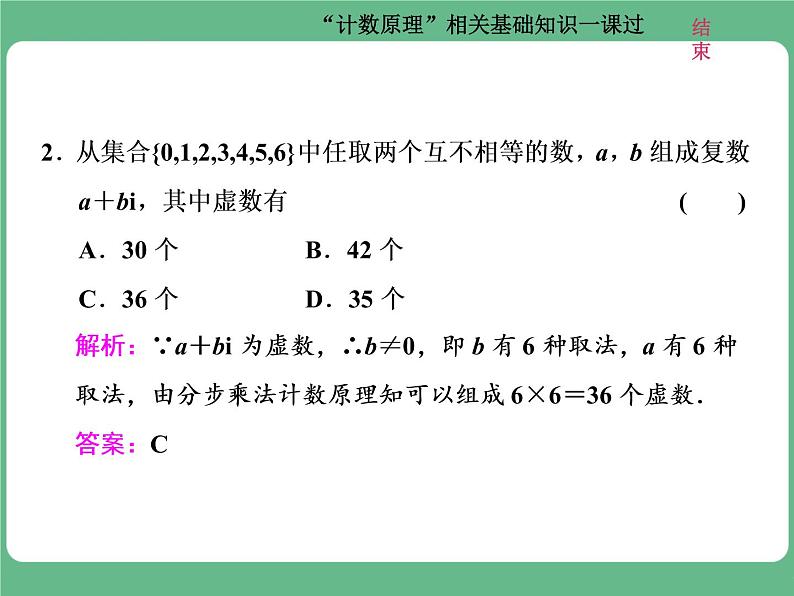 7.2021年高考数学（理）总复习（高考研究课件 高考达标检测 教师用书）第十五单元  计数原理 （6份打包）03