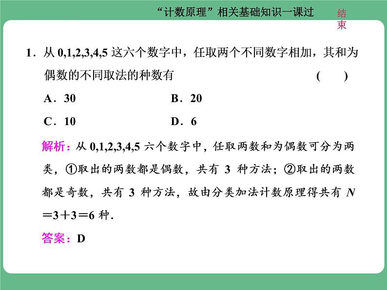 7.2021年高考数学（理）总复习（高考研究课件 高考达标检测 教师用书）第十五单元  计数原理 （6份打包）06