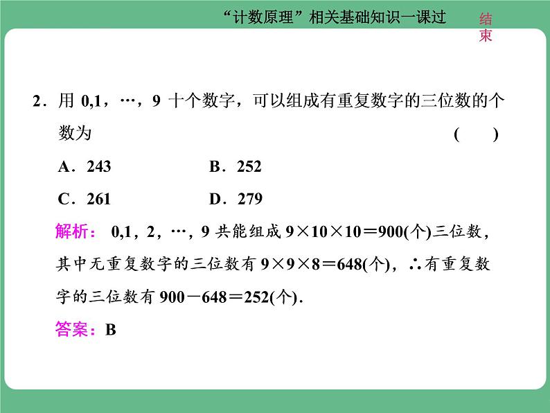 7.2021年高考数学（理）总复习（高考研究课件 高考达标检测 教师用书）第十五单元  计数原理 （6份打包）07