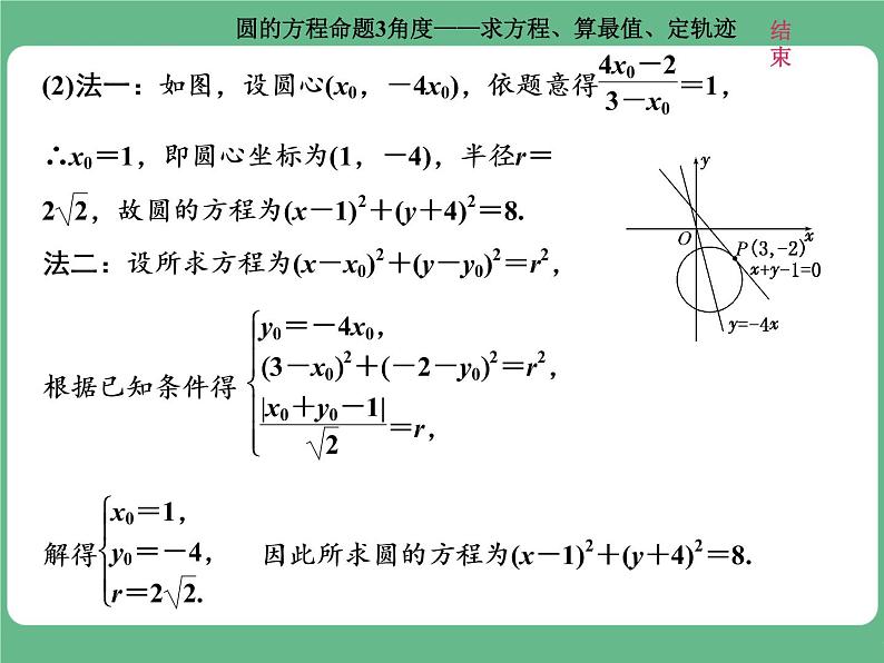 9.2021年高考数学（理）总复习（高考研究课件 高考达标检测 教师用书）第十三单元  直线与圆 （8份打包）07