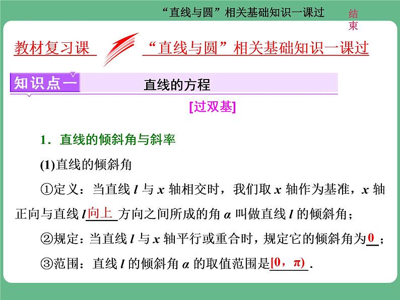 9.2021年高考数学（理）总复习（高考研究课件 高考达标检测 教师用书）第十三单元  直线与圆 （8份打包）01