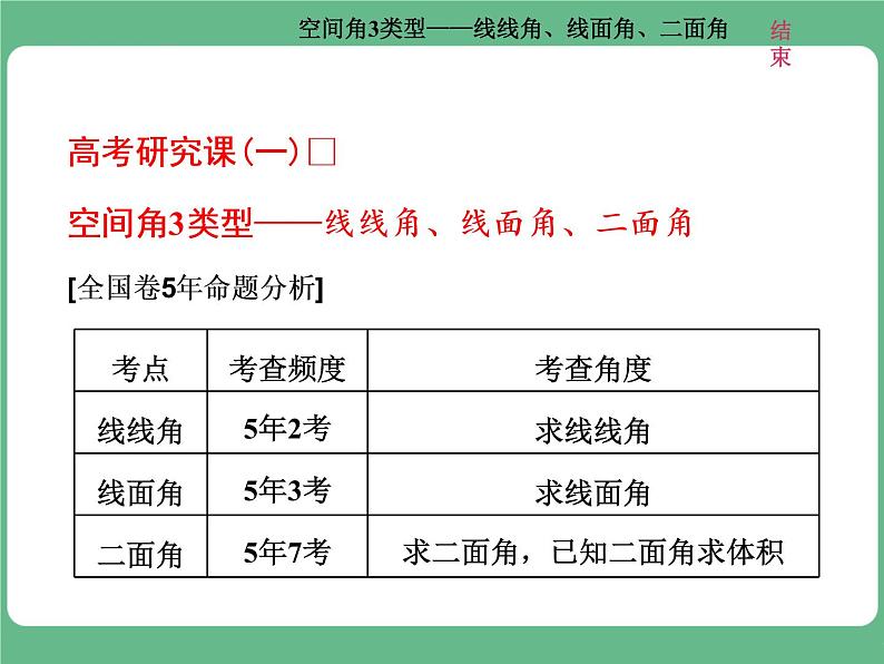 10.2021年高考数学（理）总复习（高考研究课件 高考达标检测 教师用书）第十二单元  空间向量 （6份打包）01