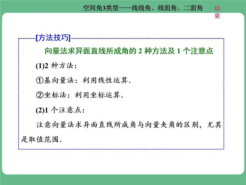 10.2021年高考数学（理）总复习（高考研究课件 高考达标检测 教师用书）第十二单元  空间向量 （6份打包）04