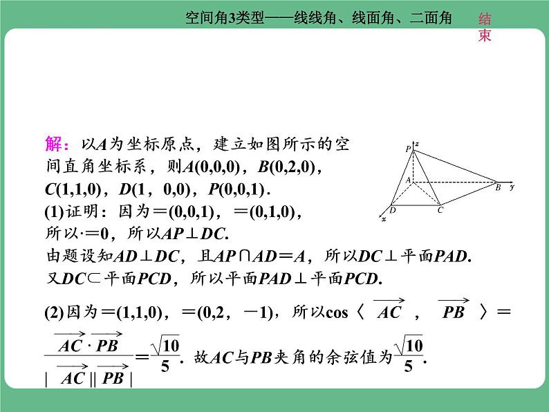 10.2021年高考数学（理）总复习（高考研究课件 高考达标检测 教师用书）第十二单元  空间向量 （6份打包）06