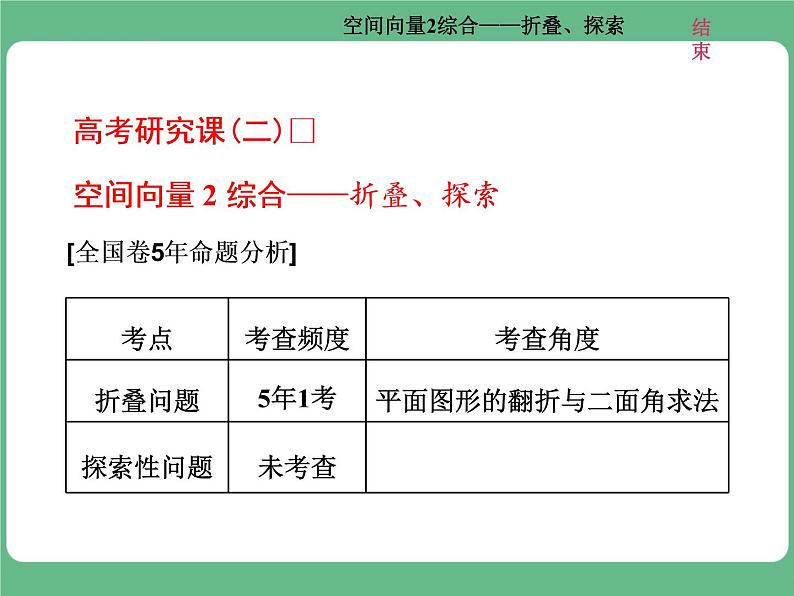10.2021年高考数学（理）总复习（高考研究课件 高考达标检测 教师用书）第十二单元  空间向量 （6份打包）01