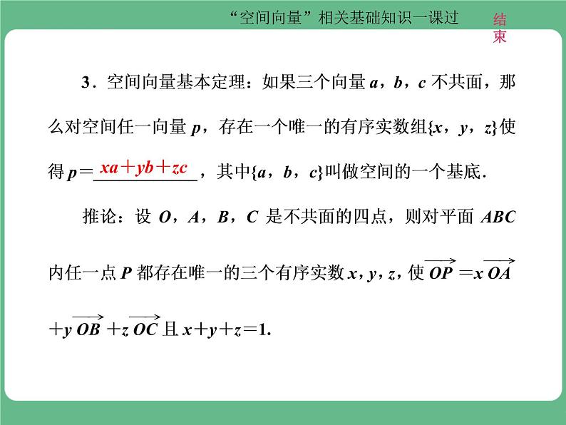 10.2021年高考数学（理）总复习（高考研究课件 高考达标检测 教师用书）第十二单元  空间向量 （6份打包）02