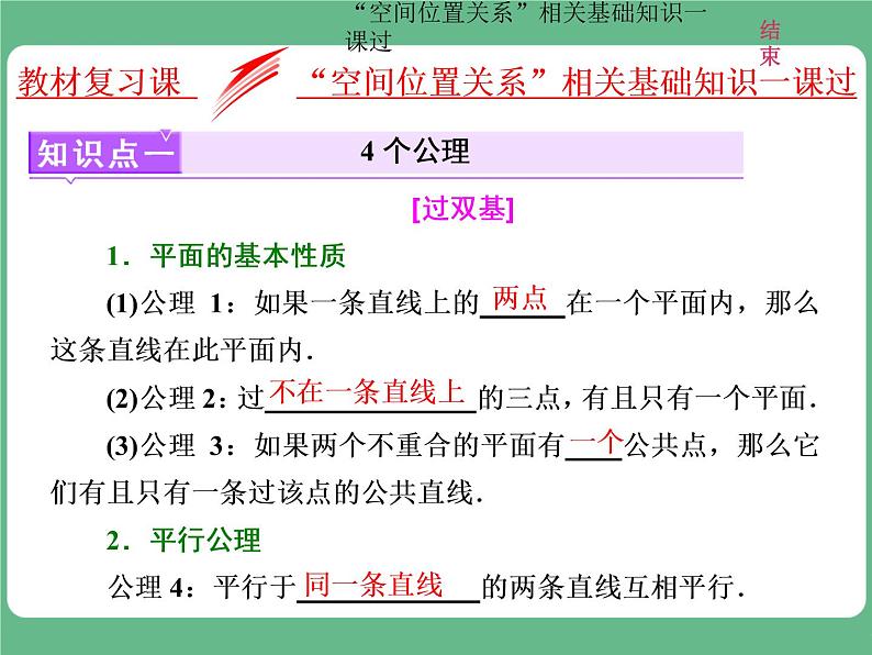 教材复习课  “空间位置关系”相关基础知识一课过第1页