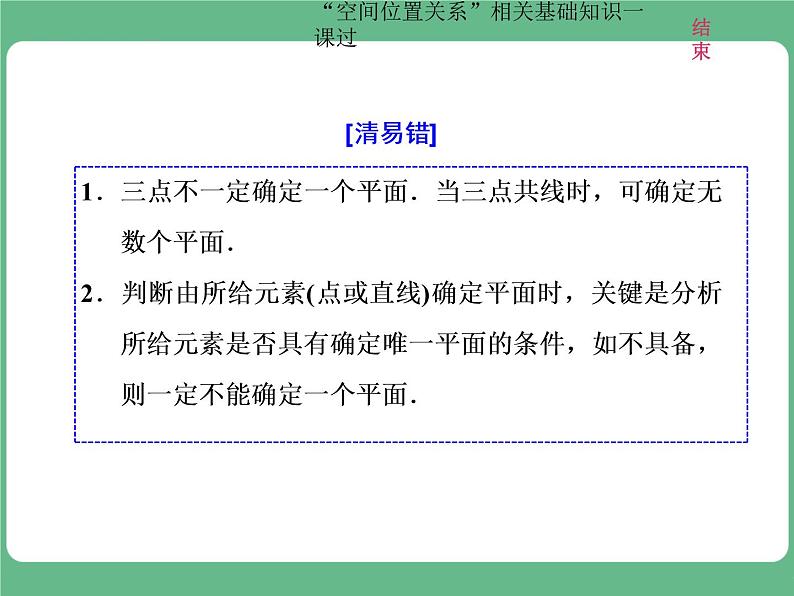教材复习课  “空间位置关系”相关基础知识一课过第6页