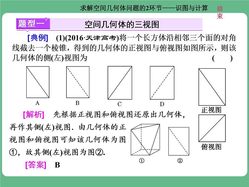 12.2021年高考数学（理）总复习（高考研究课件 高考达标检测 教师用书）第十单元  空间几何体 （4份打包）02