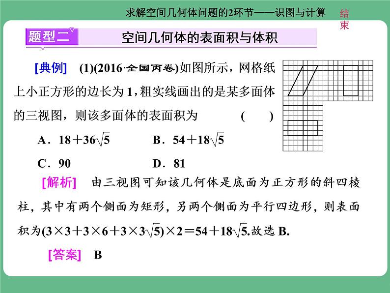 12.2021年高考数学（理）总复习（高考研究课件 高考达标检测 教师用书）第十单元  空间几何体 （4份打包）07