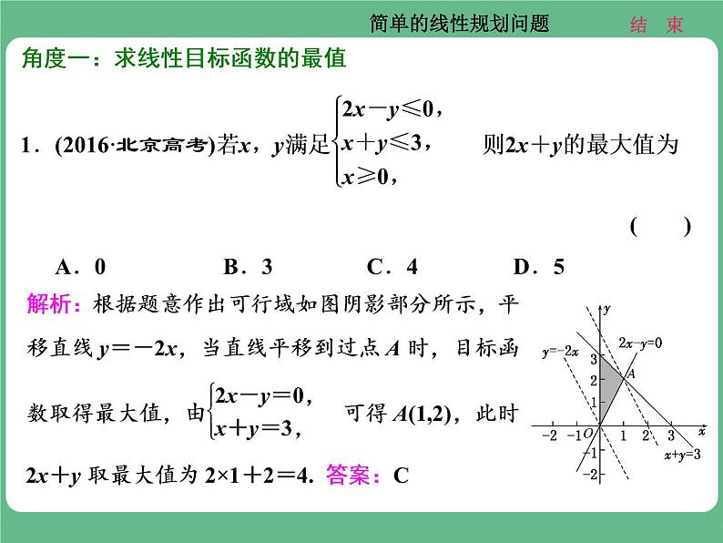 13.2021年高考数学（理）总复习（高考研究课件 高考达标检测 教师用书）第九单元  不等式 （8份打包）08