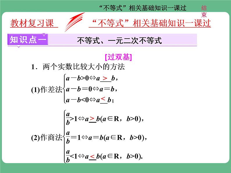 13.2021年高考数学（理）总复习（高考研究课件 高考达标检测 教师用书）第九单元  不等式 （8份打包）01