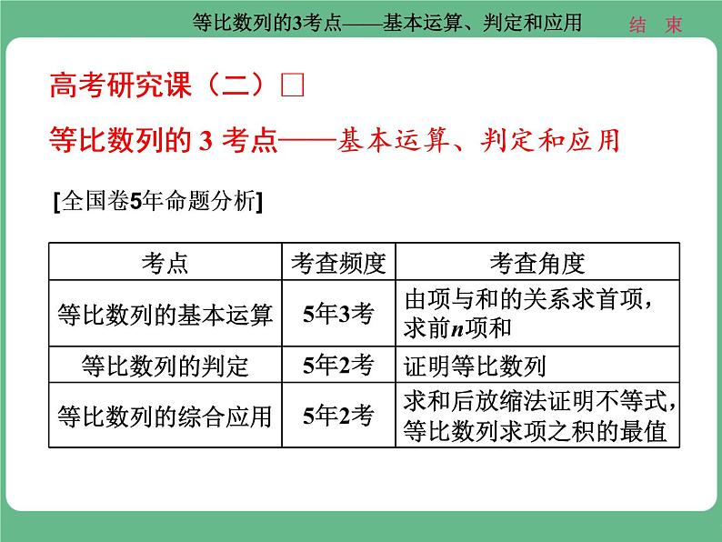 14.2021年高考数学（理）总复习（高考研究课件 高考达标检测 教师用书）第八单元  数 列 （8份打包）01