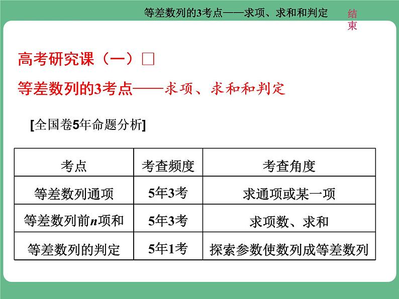 14.2021年高考数学（理）总复习（高考研究课件 高考达标检测 教师用书）第八单元  数 列 （8份打包）01