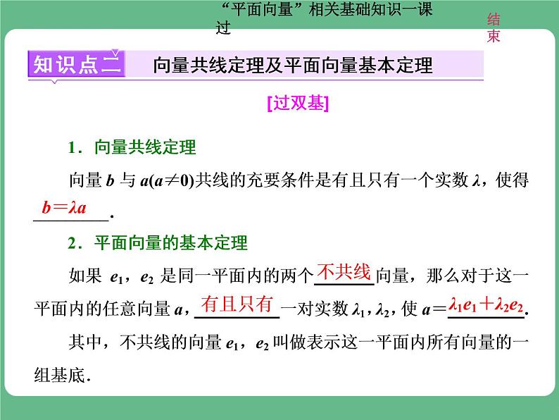 15.2021年高考数学（理）总复习（高考研究课件 高考达标检测 教师用书）第七单元  平面向量 （6份打包）08
