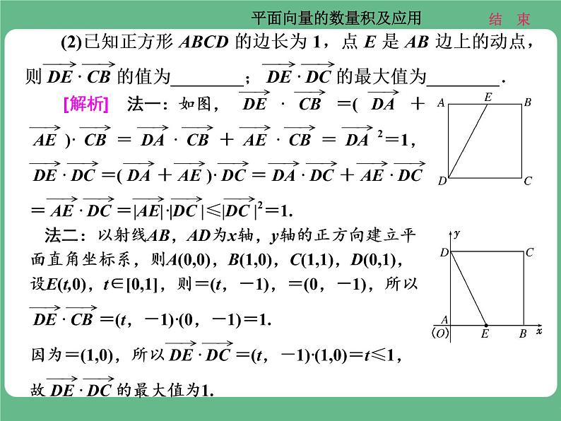 15.2021年高考数学（理）总复习（高考研究课件 高考达标检测 教师用书）第七单元  平面向量 （6份打包）03