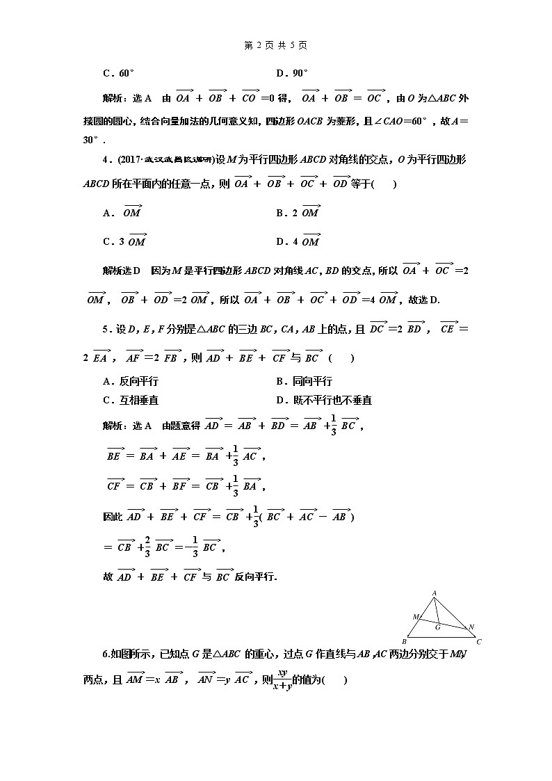 15.2021年高考数学（理）总复习（高考研究课件 高考达标检测 教师用书）第七单元  平面向量 （6份打包）02