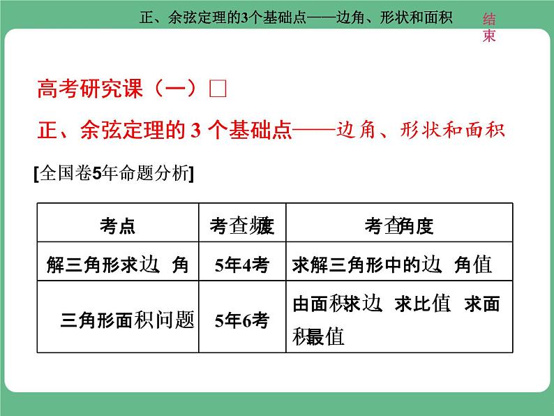 高考研究课（一） 正、余弦定理的3个基础点——边角、形状和面积第1页