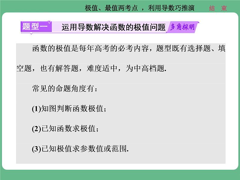 18.2021年高考数学（理）总复习（高考研究课件 高考达标检测 教师用书）第四单元  导数及其应用 （10份打包）02