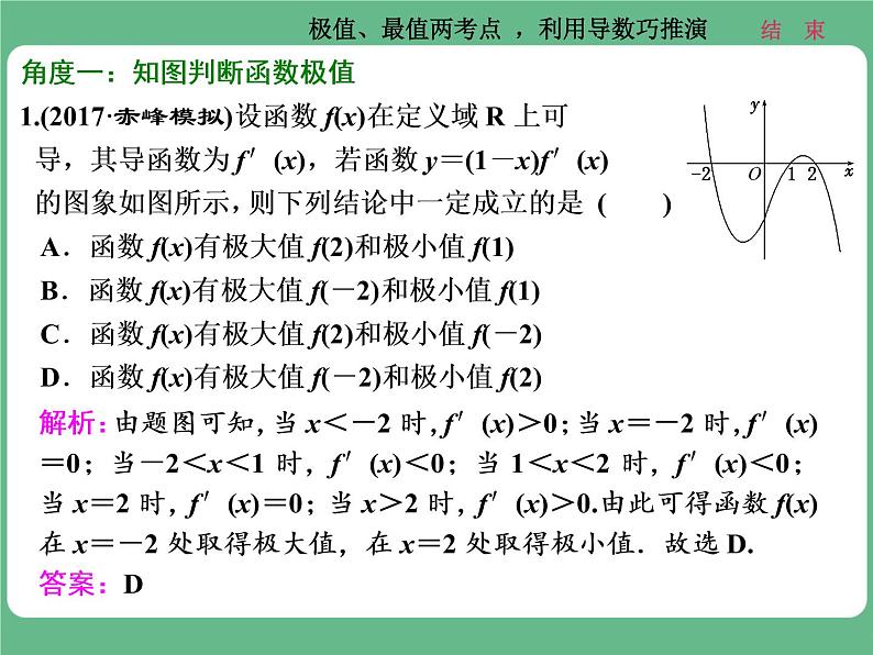 18.2021年高考数学（理）总复习（高考研究课件 高考达标检测 教师用书）第四单元  导数及其应用 （10份打包）03