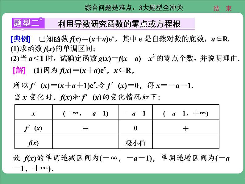 18.2021年高考数学（理）总复习（高考研究课件 高考达标检测 教师用书）第四单元  导数及其应用 （10份打包）08