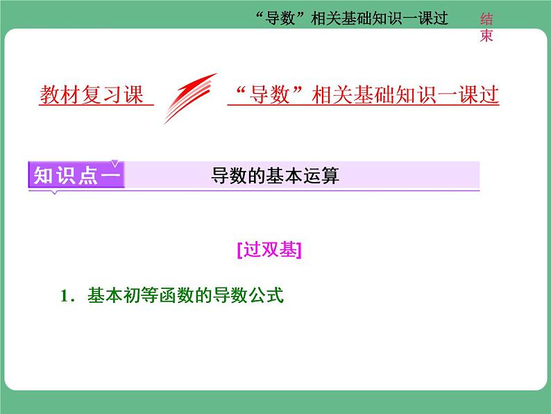 18.2021年高考数学（理）总复习（高考研究课件 高考达标检测 教师用书）第四单元  导数及其应用 （10份打包）01