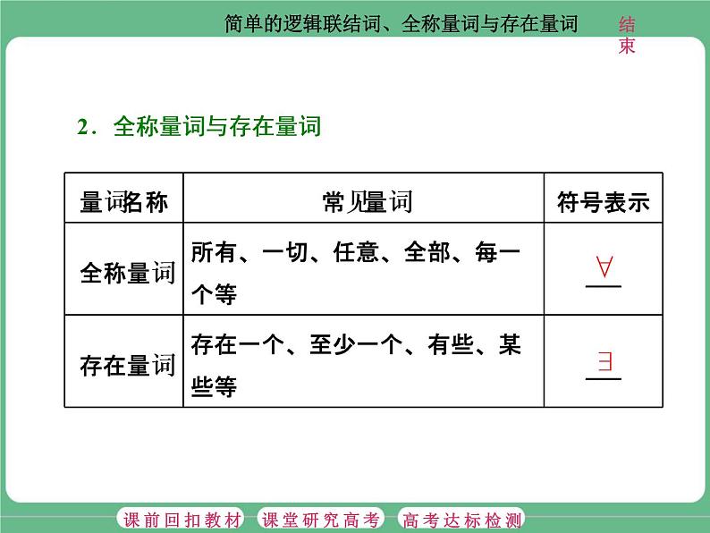 第3课  简单的逻辑联结词、全称量词与存在量词第2页