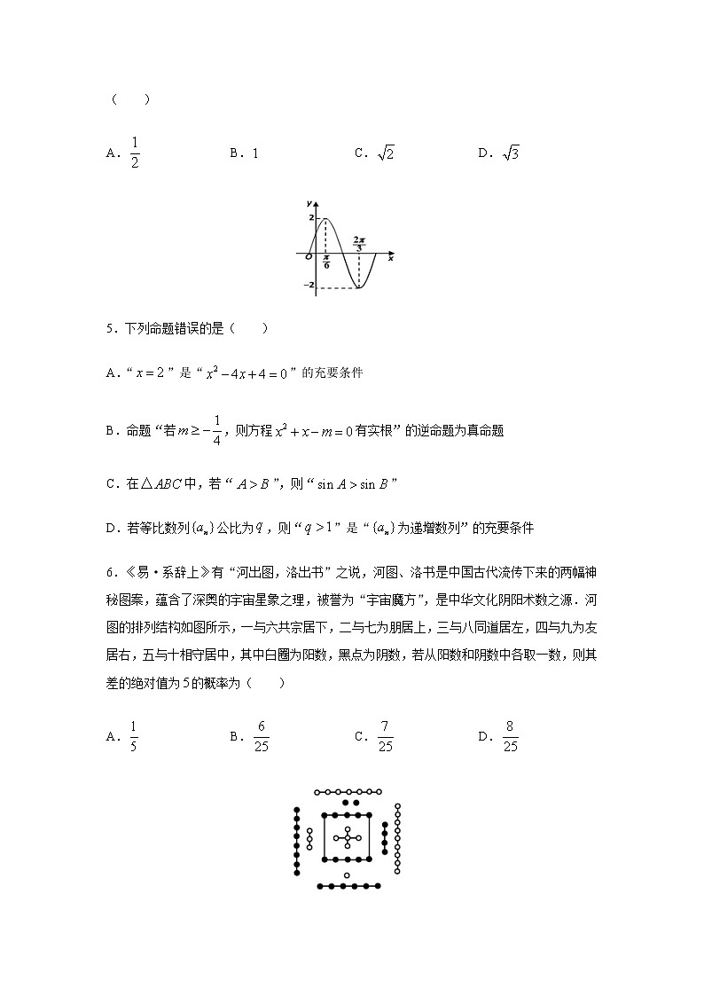 【文数】2020年高考考前信息押题卷02