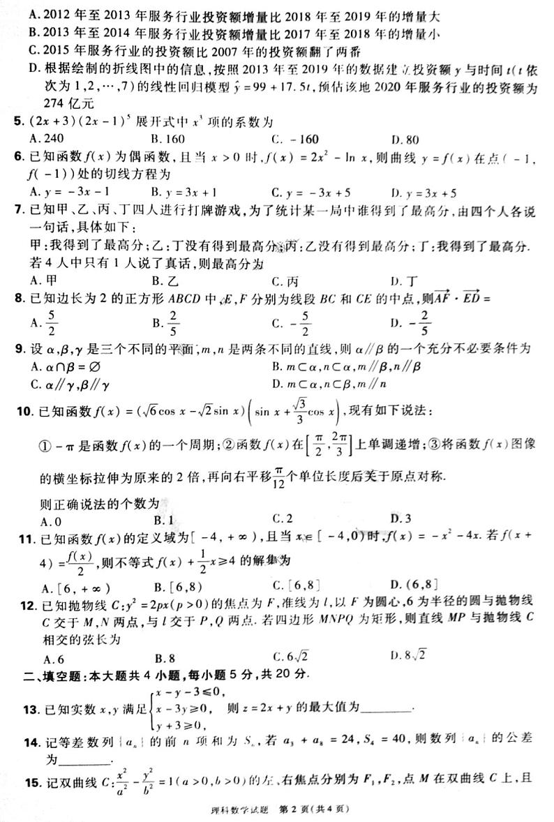 2020普高全国统一招生全真预测卷理数试卷+答案02