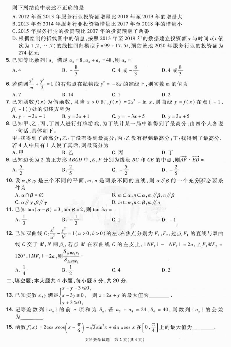 2020普高全国统一招生全真预测卷文数试卷+答案02
