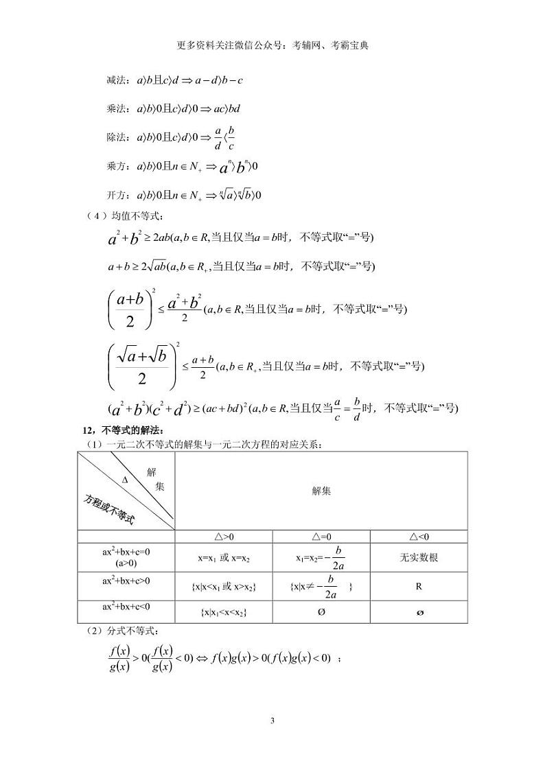 江苏高考复习之高考数学必背结论第3页