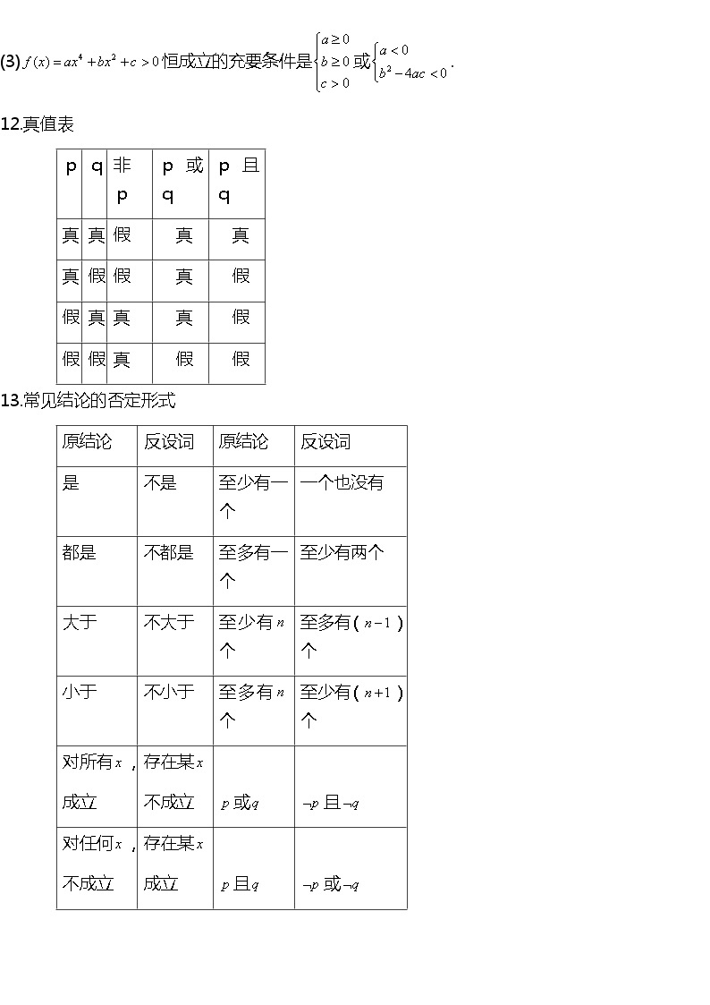 江苏高考复习之高中数学常用公式及常用结论 学案03