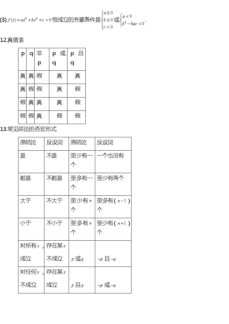 江苏高考复习之高中数学常用公式及常用结论第3页