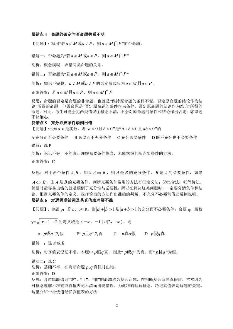 高中数学易错点80个第2页