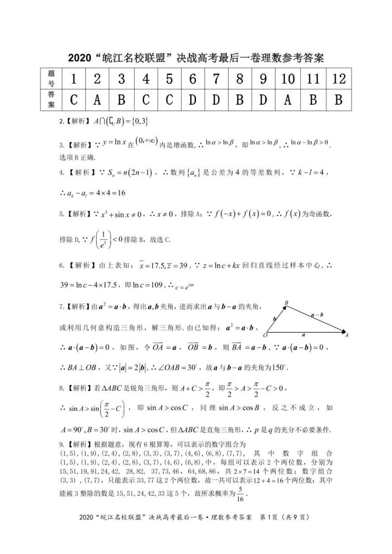 “皖江名校”2020届高三决战高考最后一卷 数学（理） PDF版含答案01