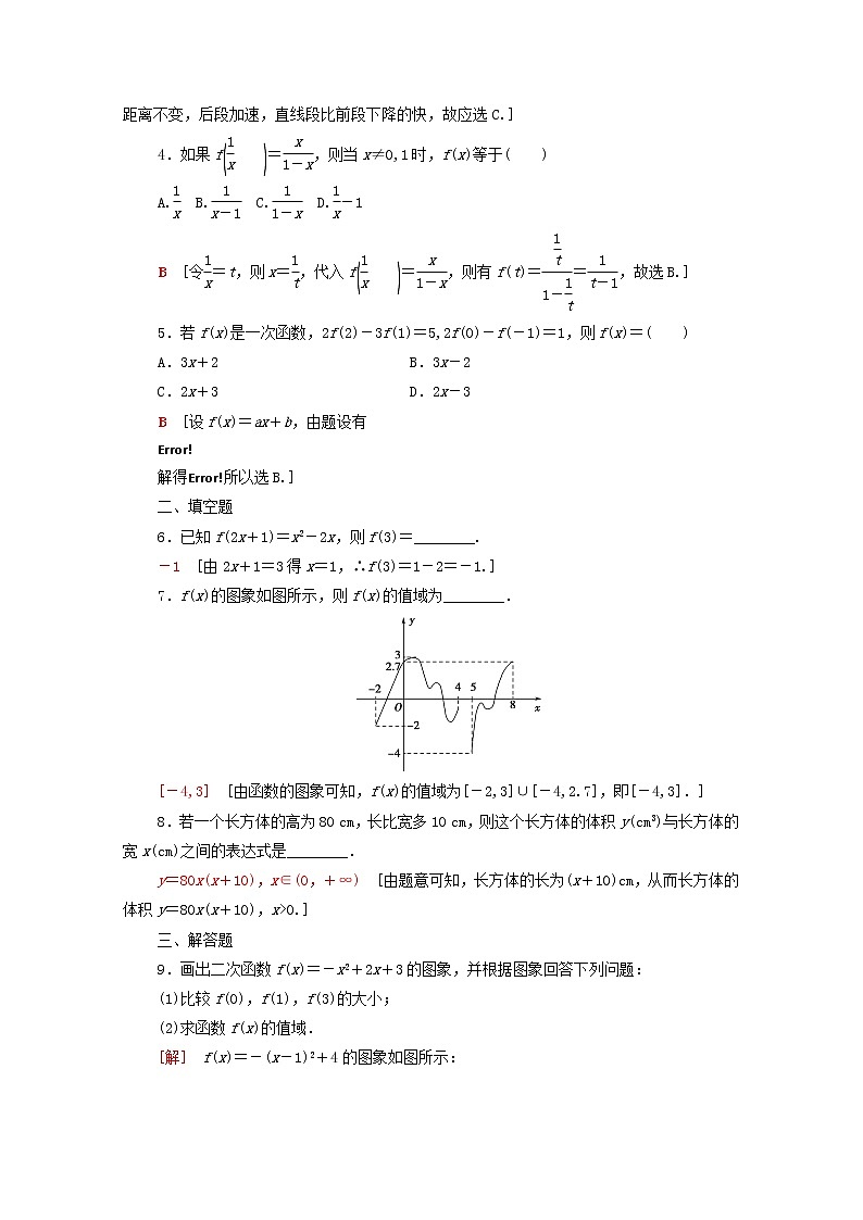 2020_2021学年高中数学课时分层作业7函数的表示法新人教A版必修1 练习02