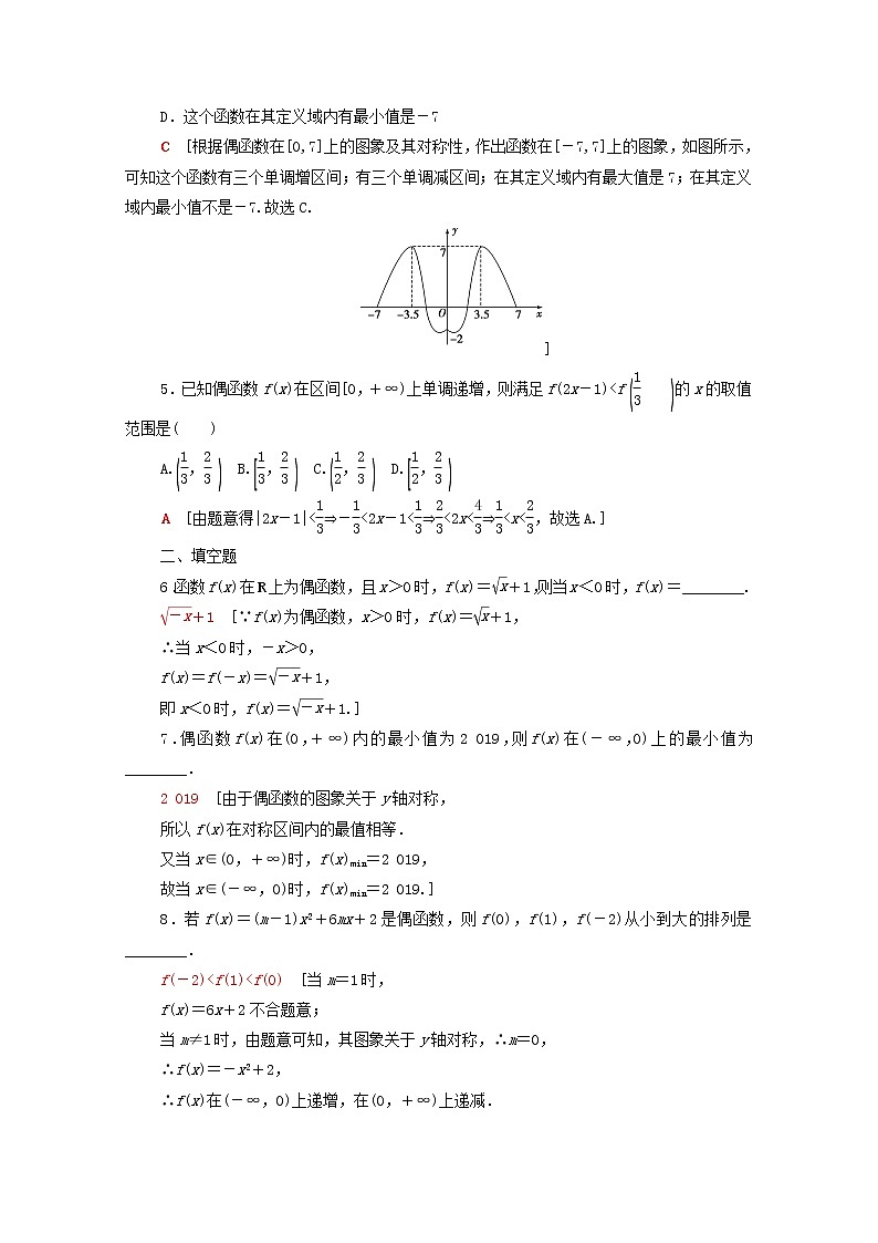 2020_2021学年高中数学课时分层作业12奇偶性的应用新人教A版必修1 练习02