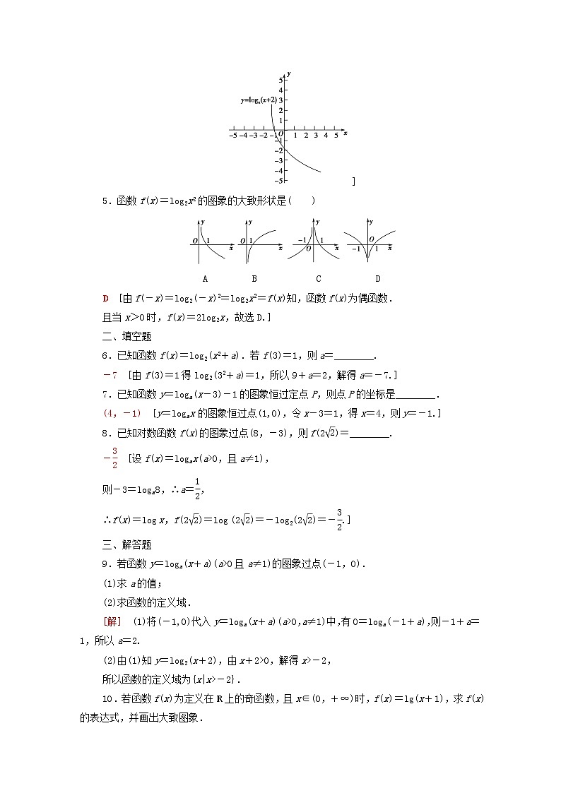 2020_2021学年高中数学课时分层作业19对数函数的图象及性质新人教A版必修1 练习02
