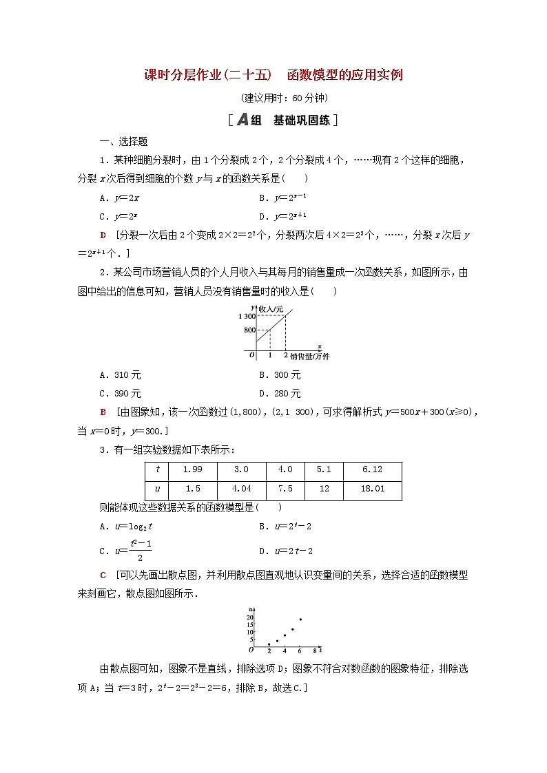 2020_2021学年高中数学课时分层作业25函数模型的应用实例新人教A版必修1 练习01
