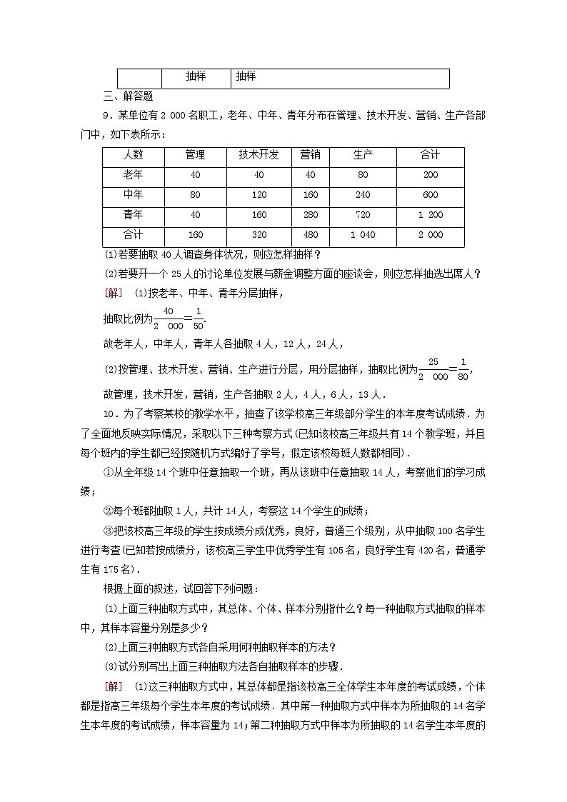 2020_2021学年高中数学课时分层作业11分层抽样新人教A版必修3 练习03