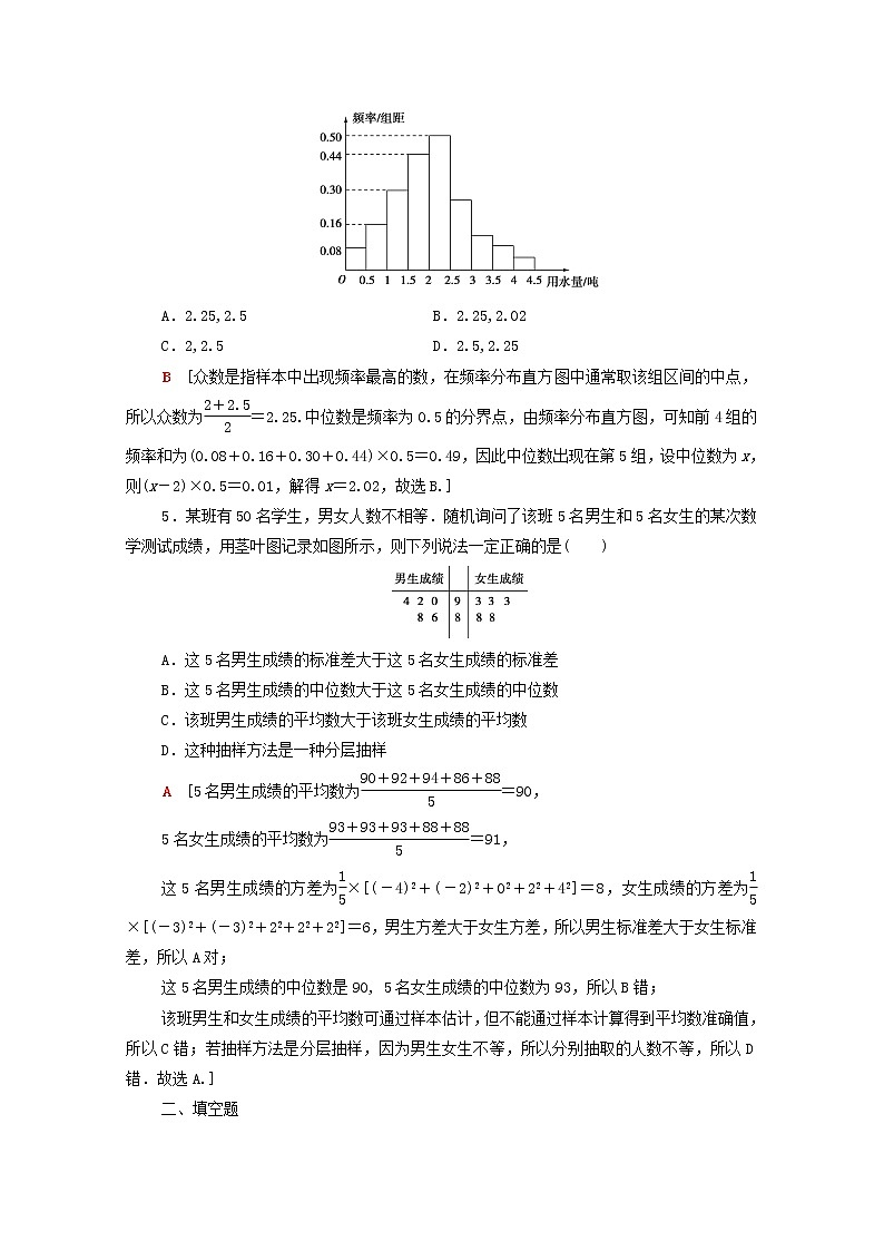 2020_2021学年高中数学课时分层作业13用样本的数字特征估计总体的数字特征新人教A版必修3 练习02