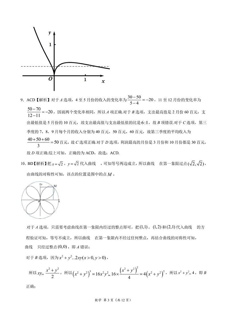 2020年高考数学押题预测卷02（山东卷）（考试版）含全解解析03