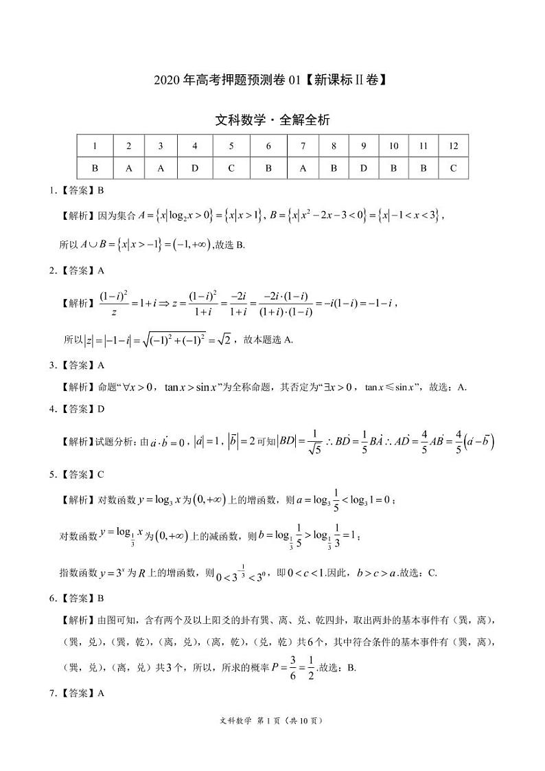 2020年高考押题预测卷01（新课标Ⅱ卷）-文科数学（全解全析）第1页