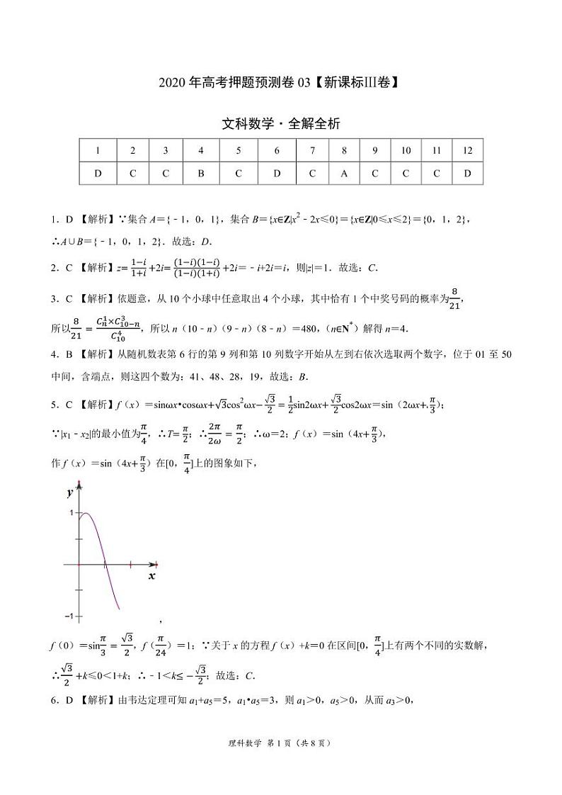 2020年高考押题预测卷03（新课标Ⅲ卷）-文科数学（全解全析）01