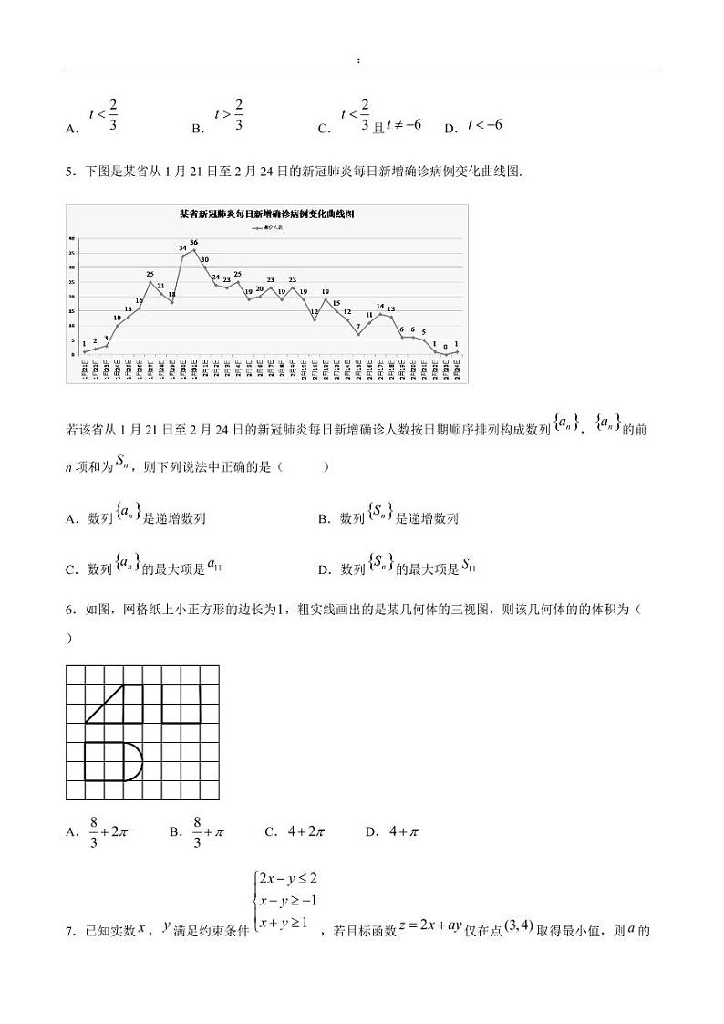 2020年高考数学（文）金榜冲刺卷（六）（原卷版）02