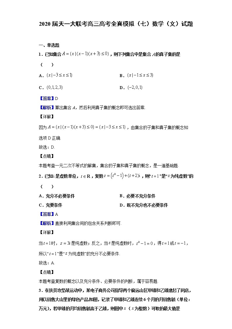 2020届天一大联考高三高考全真模拟（七）数学（文）试题（解析版）01