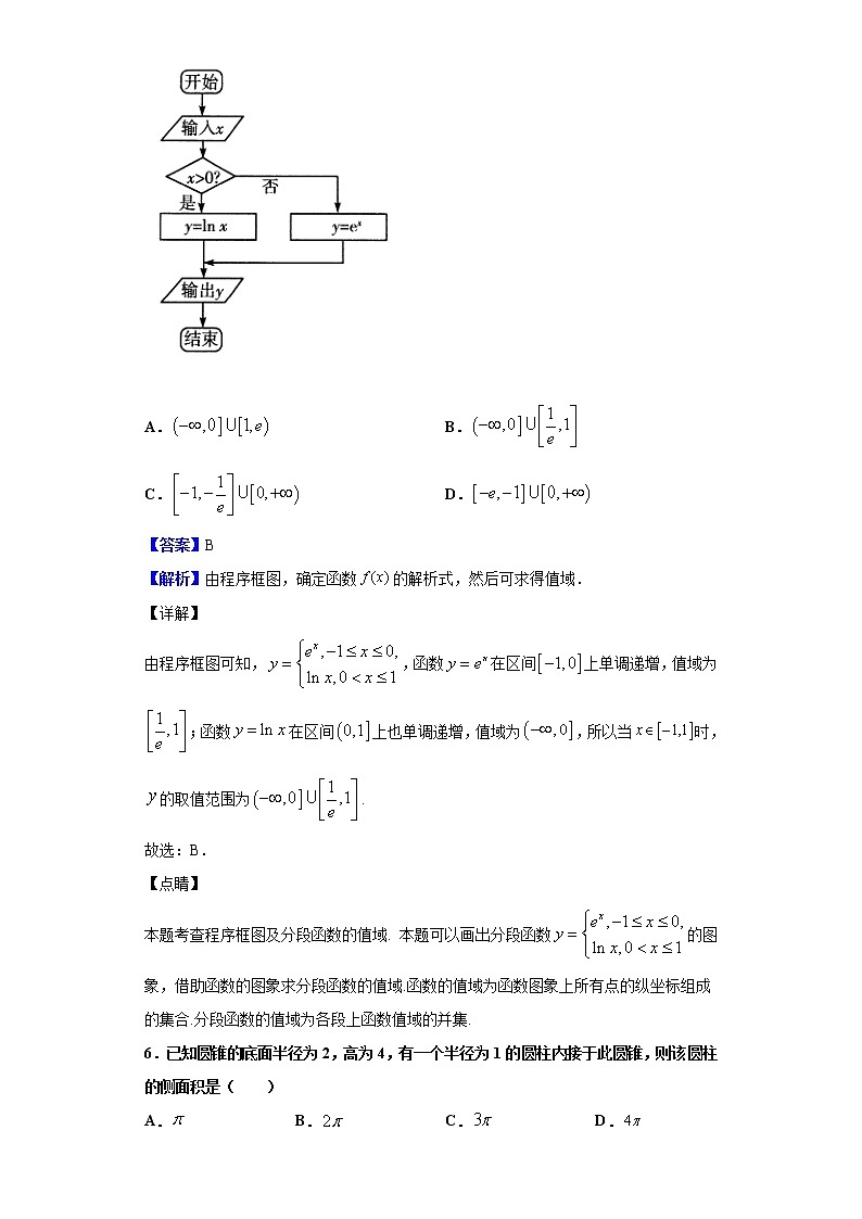 2020届天一大联考高三高考全真模拟卷（四）数学（文）试题（解析版）03