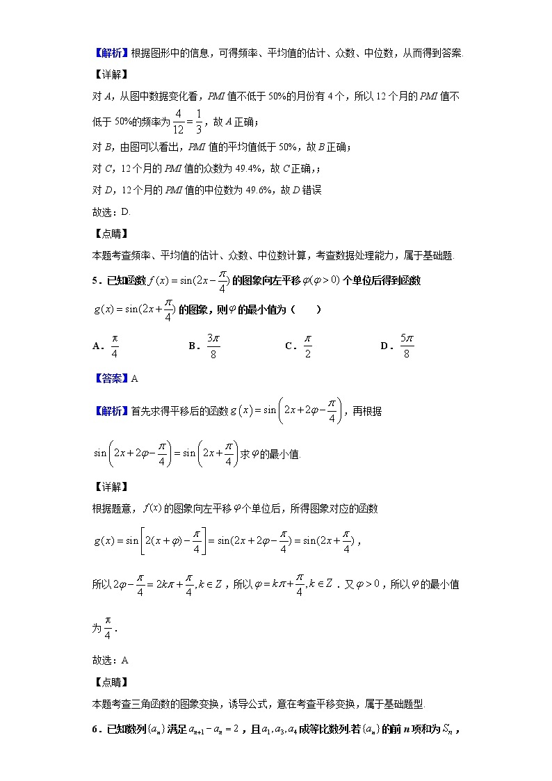 2020届天一大联考高三下学期第一次模拟考试数学（文）试题（解析版）03